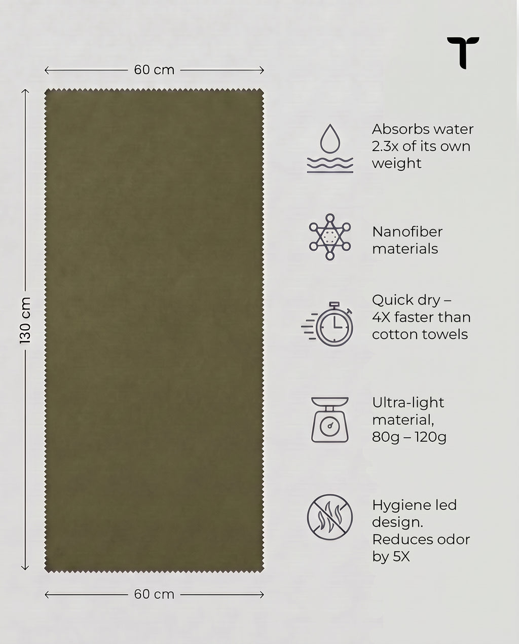 NanoLite Outdoor Shower Towel - Compact & Olive Green