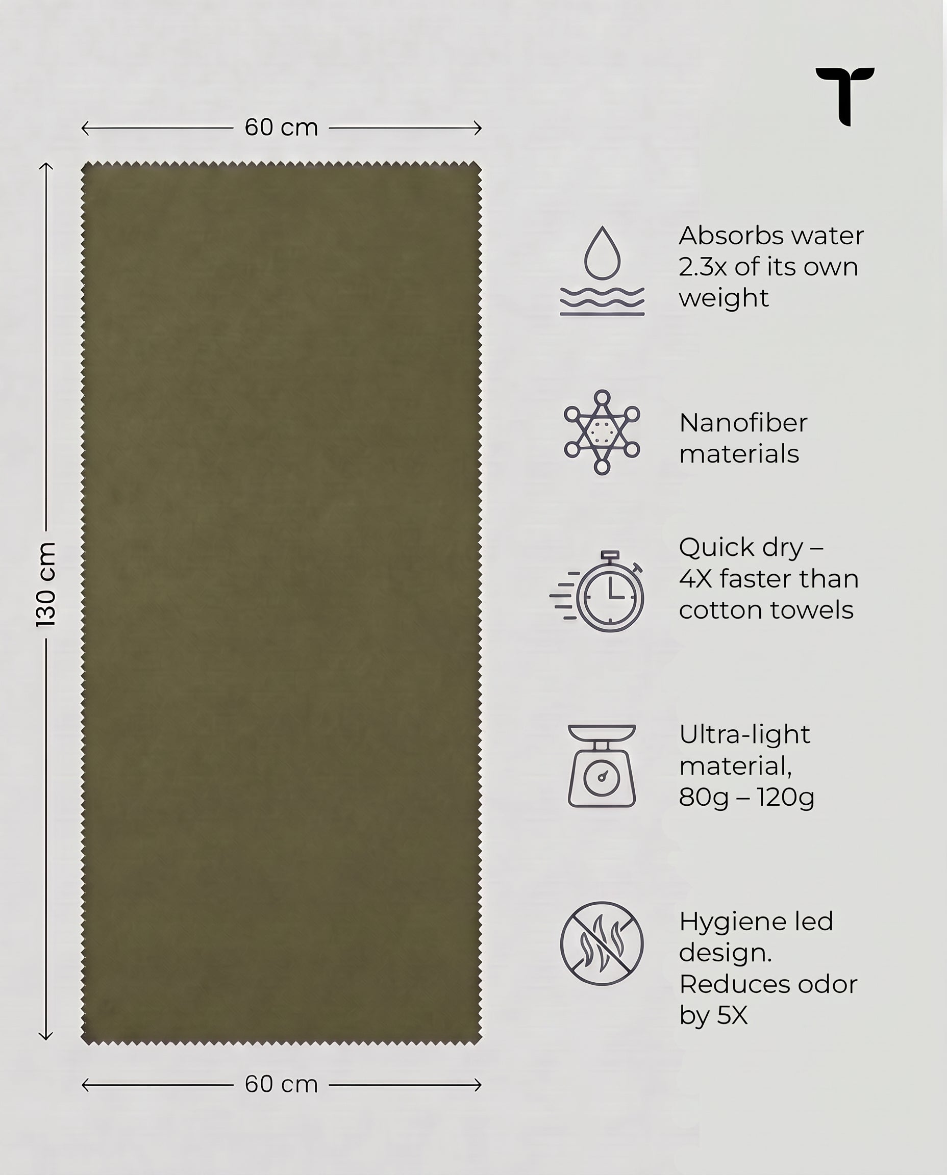 NanoLite Outdoor Shower Towel - Compact & Olive Green